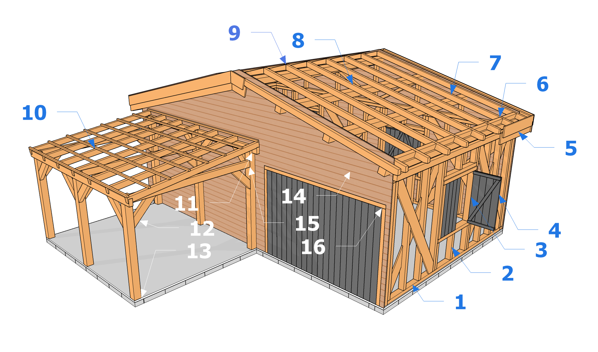 Les matériaux et les outils indispensables pour la construction d'un