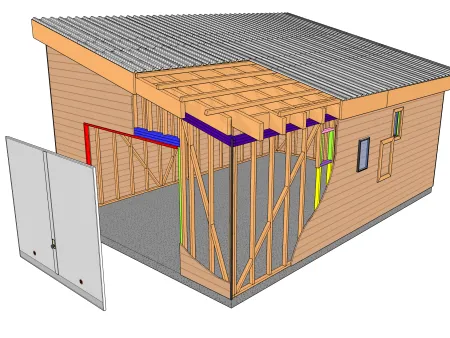 Anatomie d'un garage