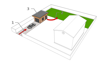 Plan de masse d’un garage indépendant