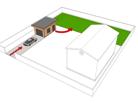 L'emplacement du garage : un vrai défi