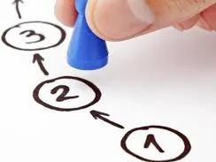 Les étapes à franchir avant la construction d'un garage