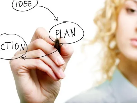 Part. 1 : Préparer son projet