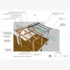 Le plan de votre PERGOLA sur mesure